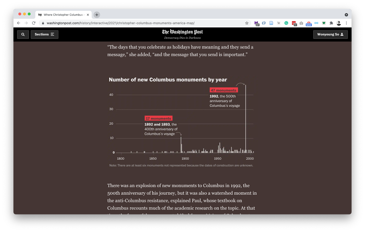 Columbus is still honored in 6,000 places across the U.S - 9