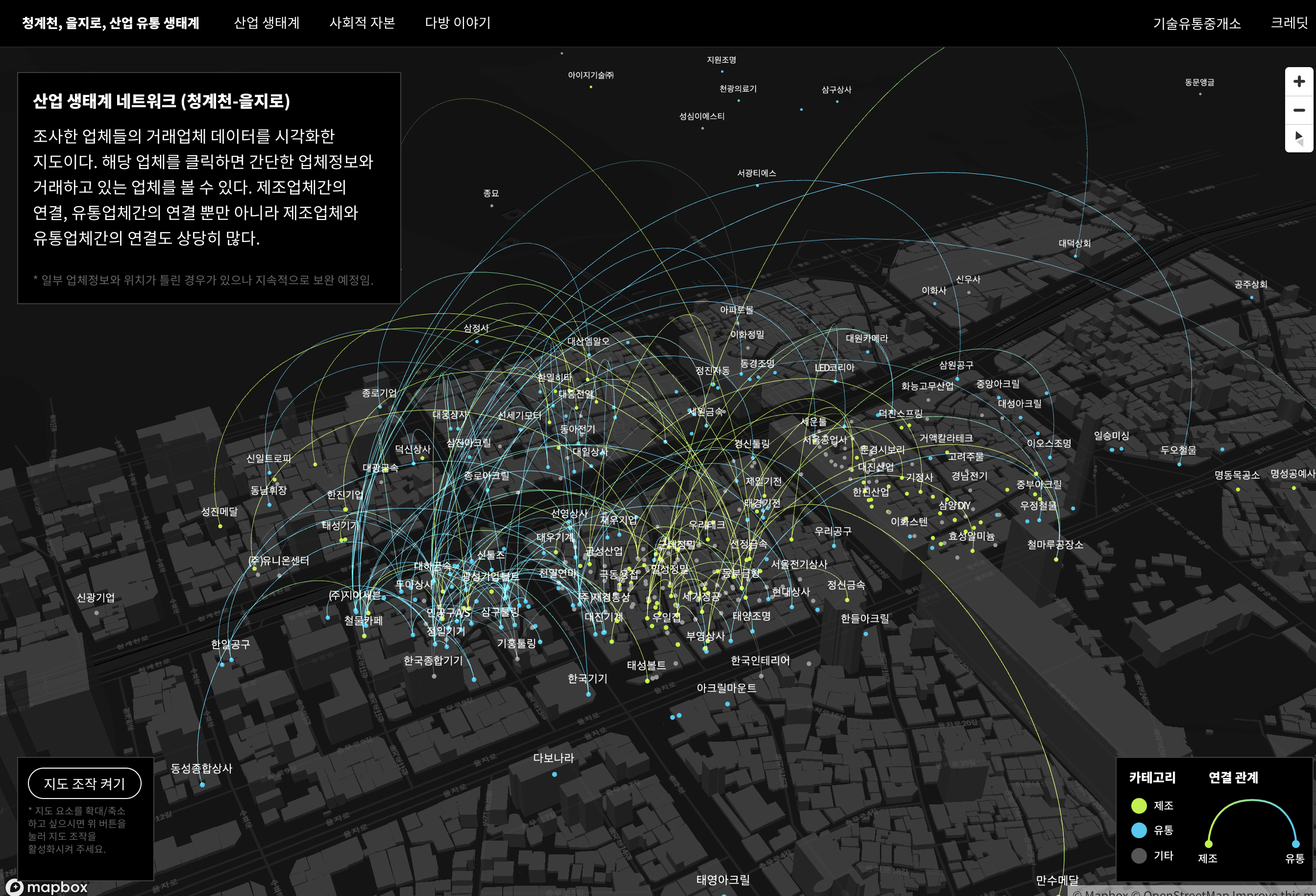 Industry & Trade Ecosystem of Cheongyecheon, Euljiro - 2