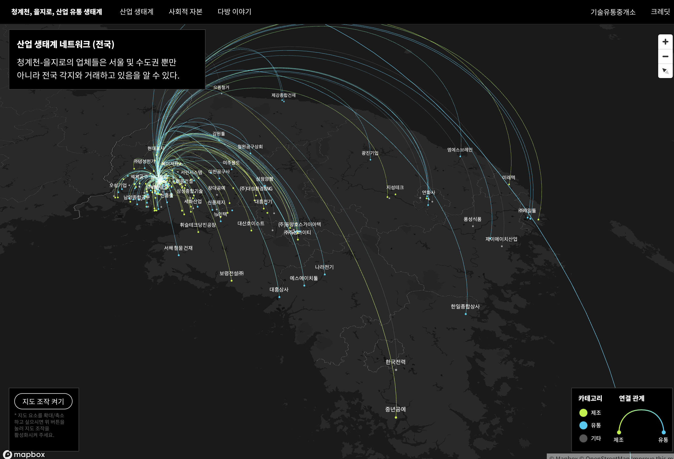 Industry & Trade Ecosystem of Cheongyecheon, Euljiro - 3