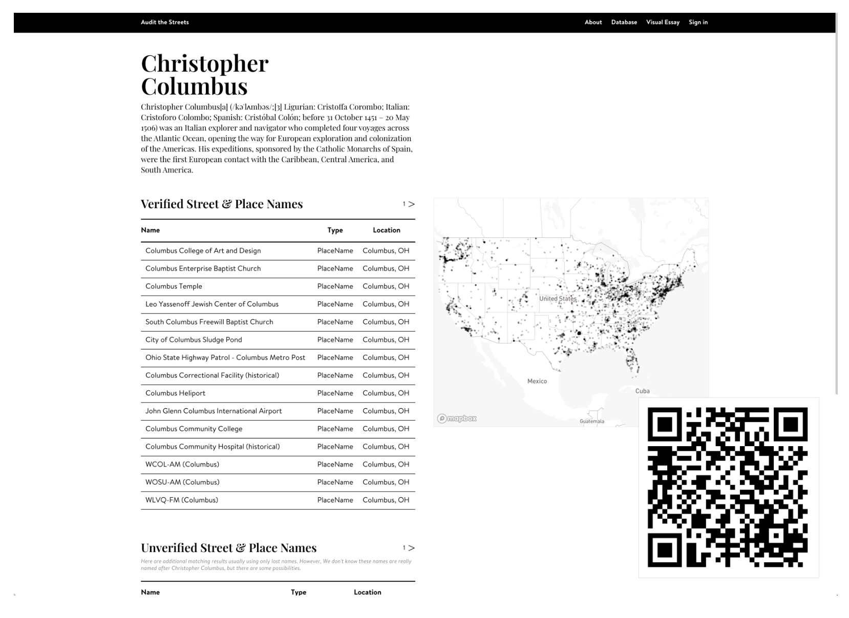  The audit: Perils and possibilities for contesting oppression in the heritage landscape